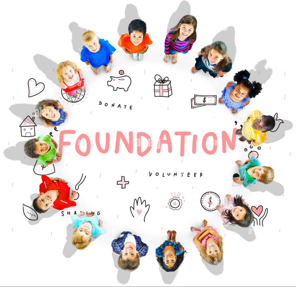 Board Of Director – Afghan Development Foundation – ADF